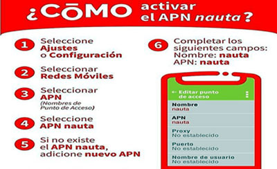 How to activate the Nauta APN