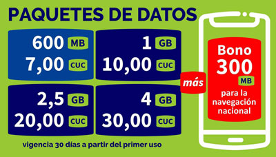 Los paquetes de internet por datos mvil disponibles en diciembre 2018